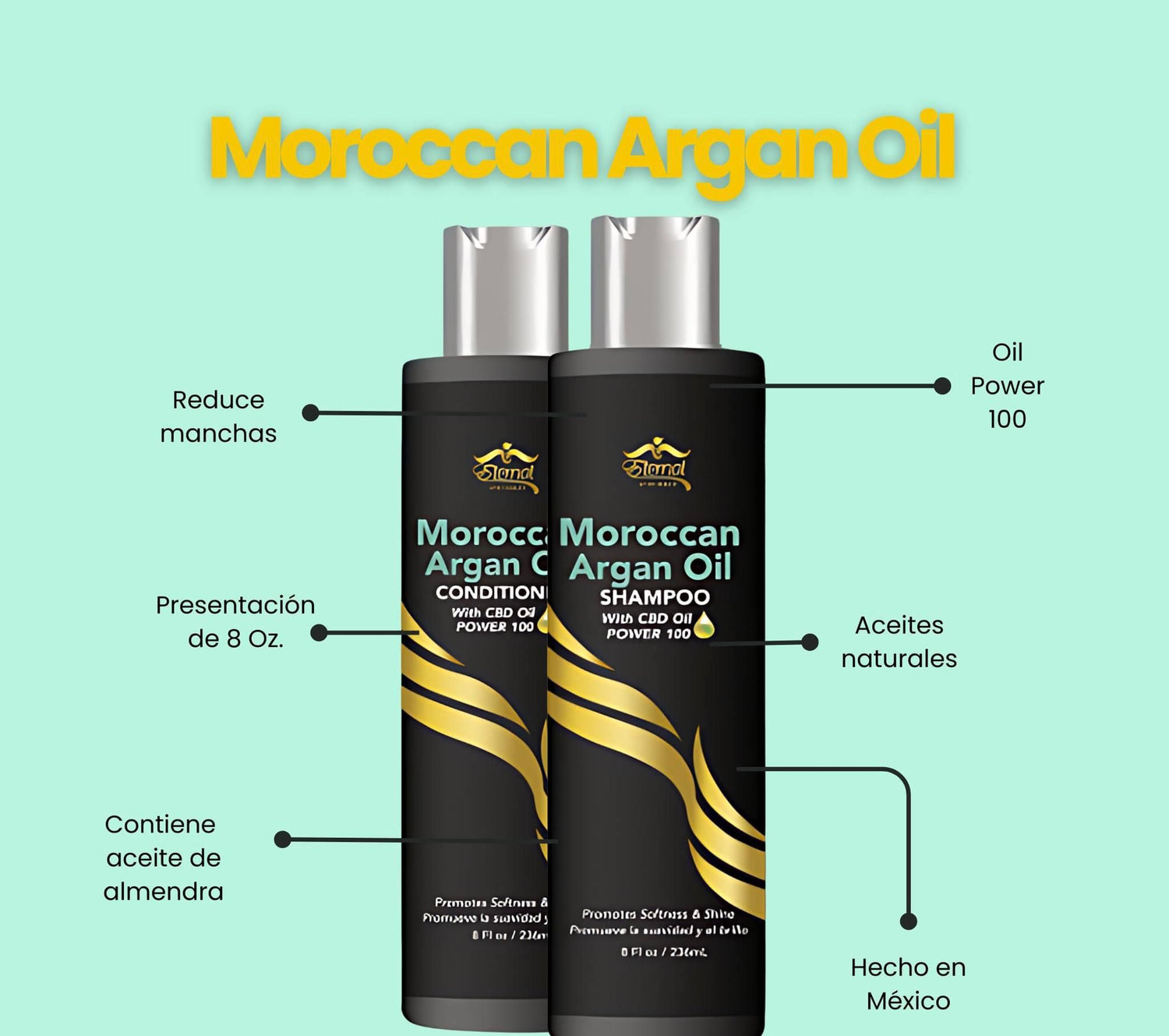 Moroccan Argan Oil Shampoo and Conditioner set - 8floz per bottle