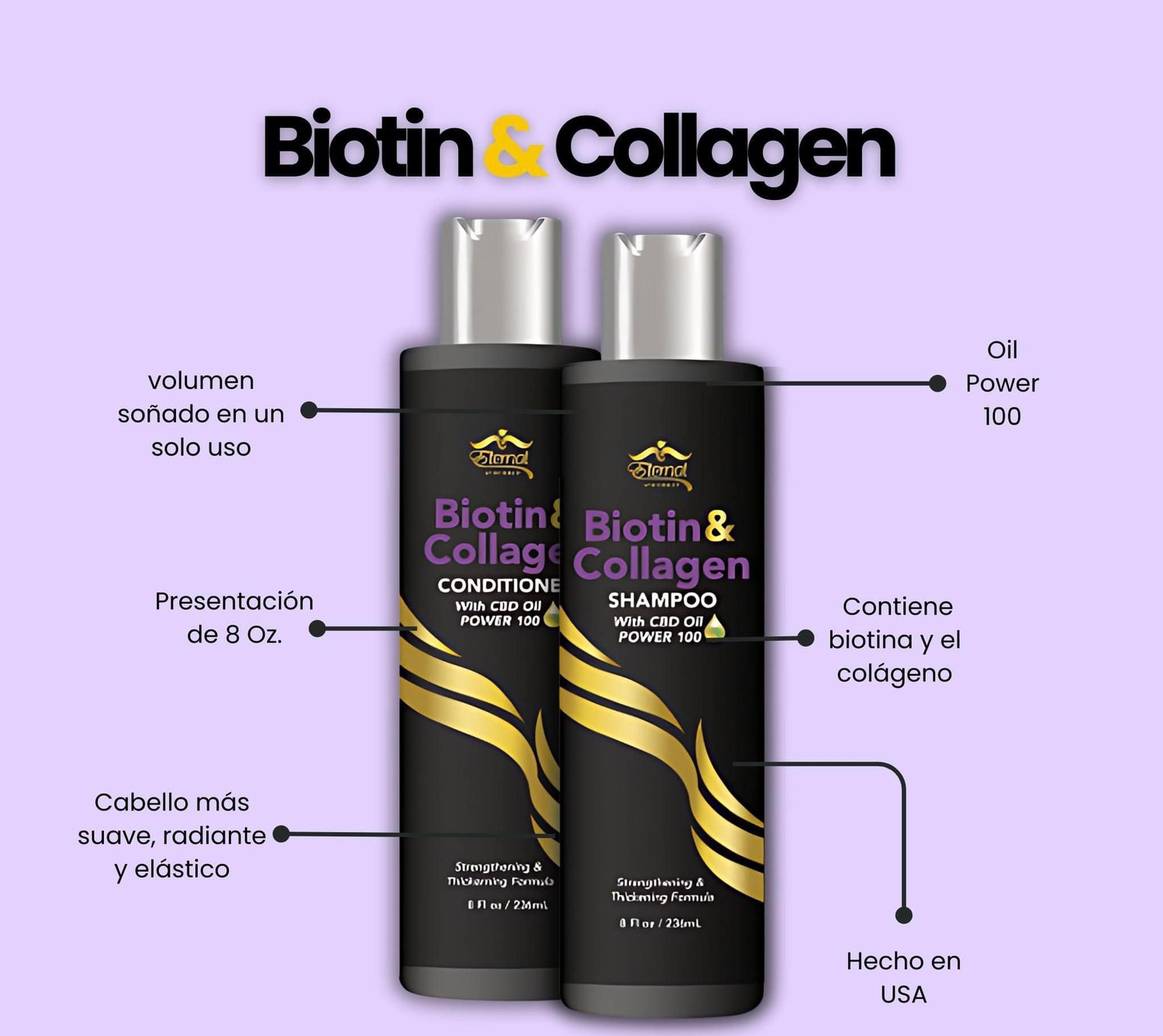 Biotin Collagen Shampoo & Conditioner Set - 8 Fl Oz per bottle